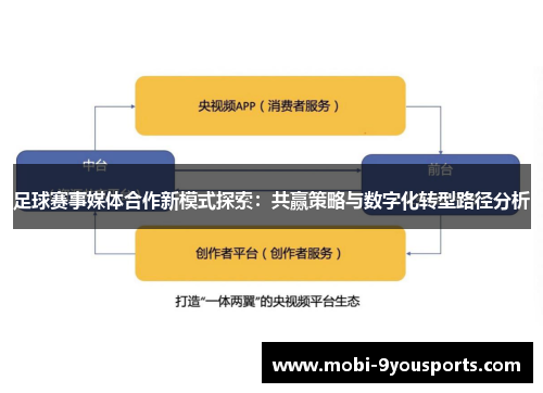 足球赛事媒体合作新模式探索：共赢策略与数字化转型路径分析