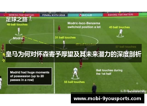 皇马为何对怀森寄予厚望及其未来潜力的深度剖析