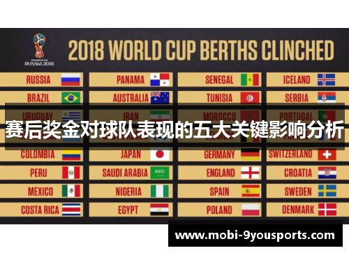 赛后奖金对球队表现的五大关键影响分析