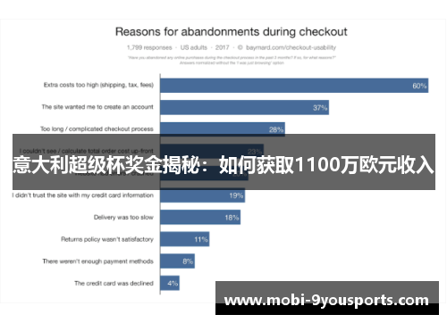 意大利超级杯奖金揭秘：如何获取1100万欧元收入